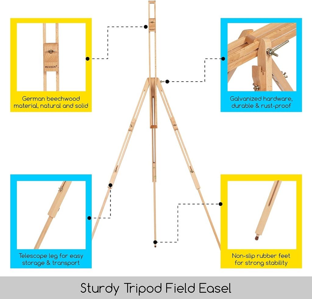 Easel, AFE-6077-YM