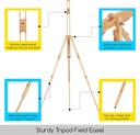Easel, AFE-6077-YM