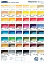 Schmincke, Akademie Oil color 60ml
